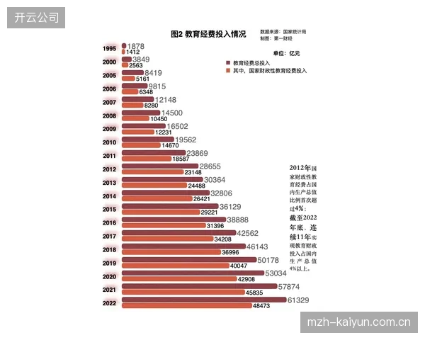 中国每10万人口康复师数量仅为2.65人，与国际标准的60人以上存在超过20倍的巨大差距